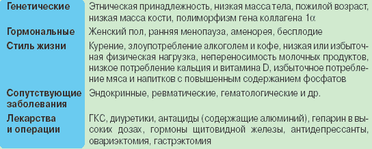 Ревматоидный артрит старческий Ревматоидный артрит старческий