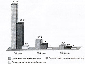 диетические рецепты надежды бабкиной