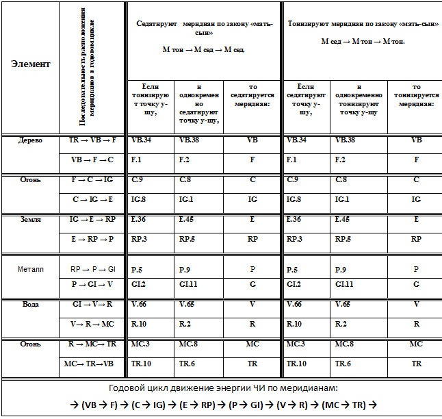 online nontechnical guide to petroleum geology exploration drilling