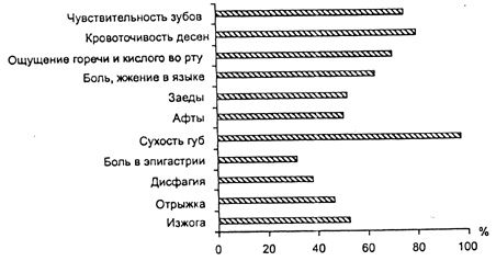 7 дневная кефирная диета отзывы