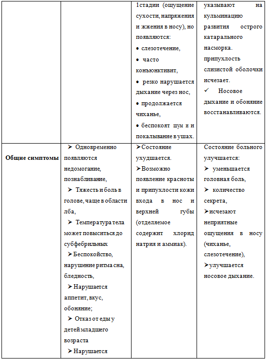 как похудеть с яблочным уксусом рецепт отзывы как похудеть с яблочным уксусом рецепт отзывы