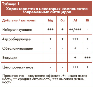 har01-3.jpg (44870 bytes)