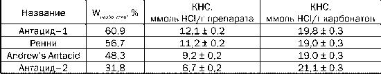 kapr01-3.gif (2899 bytes)