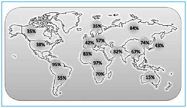 Распространенность инфекции H. pylori в мире среди взрослого населения (по данным A.C. Ford и A.T. Axon [34])
