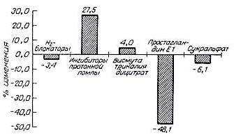      , 2003-2004 . [8].