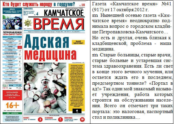 Независимая характеристика здравоохранения Камчатского края в СМИ