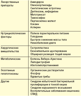 диета при фиброзе 4 степени диета при фиброзе 4 степени