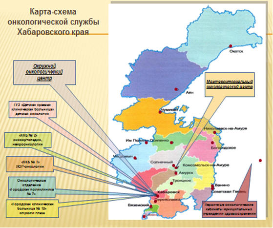 Рис. 82. Карта-схема организации онкологической службы Хабаровского края