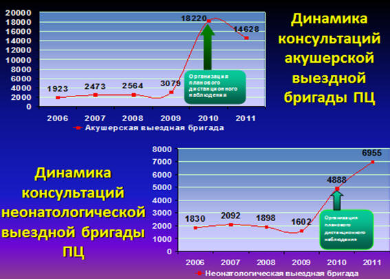 . 72.         2006-2011 .