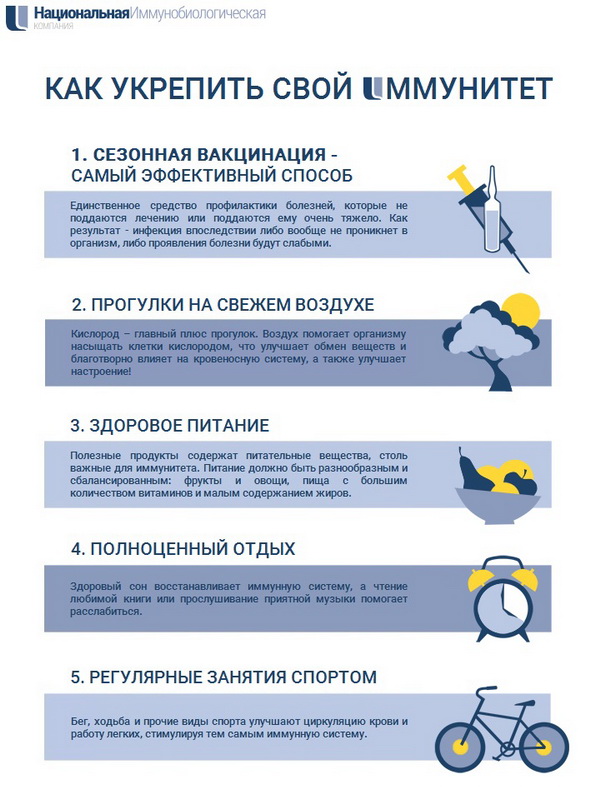 Как укрепить свой иммунитет