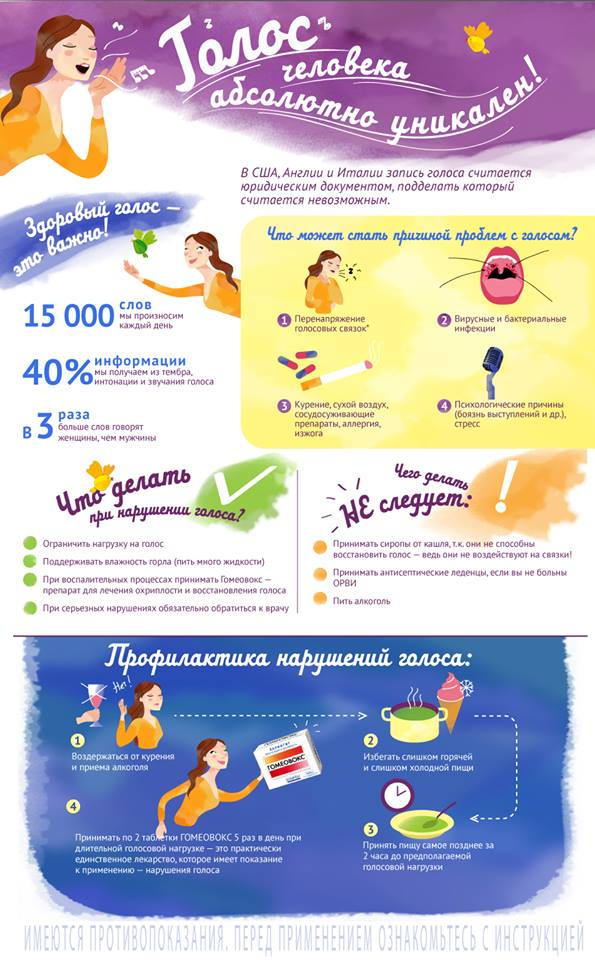 Внимание: потерян голос!