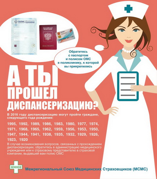 Диспансеризация: что нужно знать?