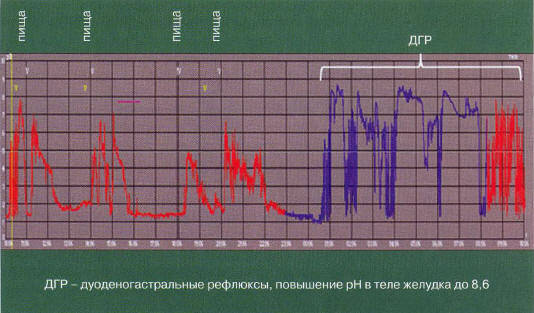 . 17. -           ( . .   ., 2012 [35])