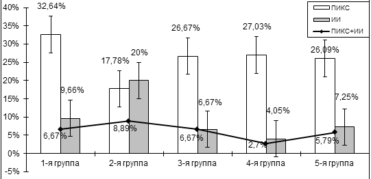 . 30.        ()    ()     .