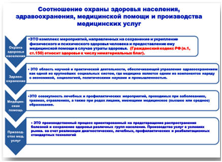 Таблица 1.1. Доля расходов на социально-культурную сферу из консолидированных бюджетов ДФО в %