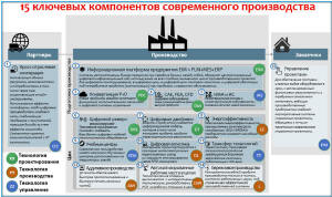 . 4.4.             (https://habr.com/ru/post/401111/)