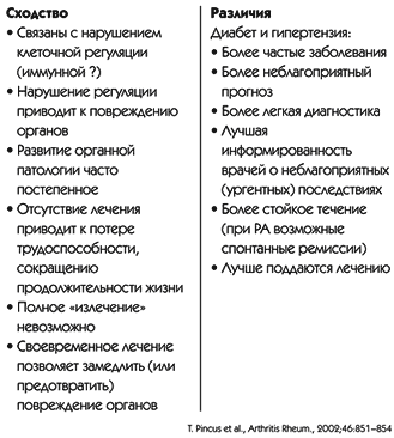Борьба с алкоголизмом в китае