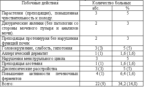 Побочные действия и частота отмены препаратов в процессе применения комбинированной терапии П и МТ у больных РА
