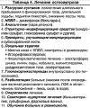 Лечение остеоартроза