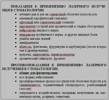 Реферат: Физиотерапия заболеваний слизистой оболочки полости рта