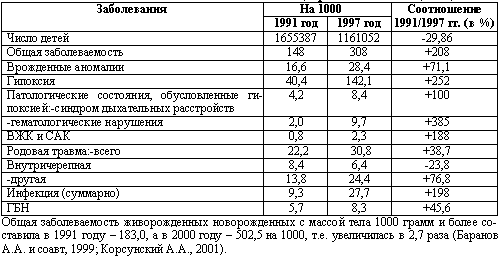 Что такое сдр расшифровка в медицине. Смотреть фото Что такое сдр расшифровка в медицине. Смотреть картинку Что такое сдр расшифровка в медицине. Картинка про Что такое сдр расшифровка в медицине. Фото Что такое сдр расшифровка в медицине