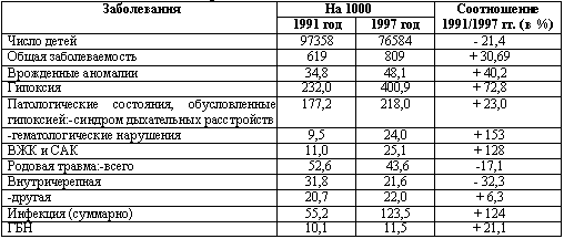 Что такое сдр расшифровка в медицине. Смотреть фото Что такое сдр расшифровка в медицине. Смотреть картинку Что такое сдр расшифровка в медицине. Картинка про Что такое сдр расшифровка в медицине. Фото Что такое сдр расшифровка в медицине