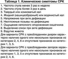 диеты похудеть за 1 месяц на 8 кг срочно или диета похудение ирины понаровской