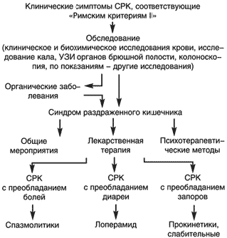 Это фото можешь просмотреть в каталоге Как сделать своими руками елочные игрушки , Вязанные платья для молодежи и Образцы картин из бисера