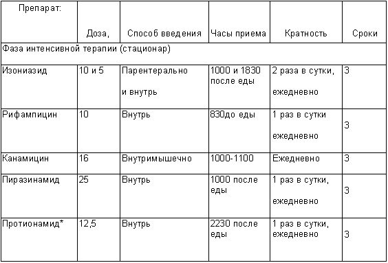 шлюхи слонима шлюхи слонима