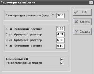 Окно на экране ПК, посредством которого задаются параметры калибровки прибора с данным рН-зондом