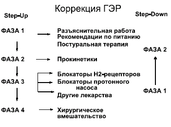 belm14-5.gif (9629 bytes)